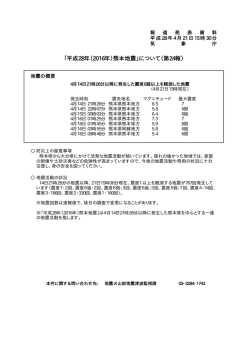 「平成28年（2016年）熊本地震」について（第24報）