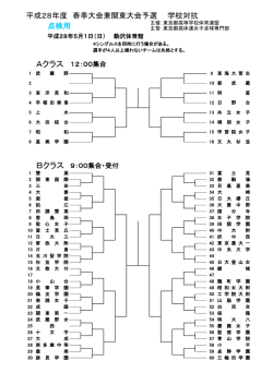 学校対抗 - 東京都高体連女子卓球専門部