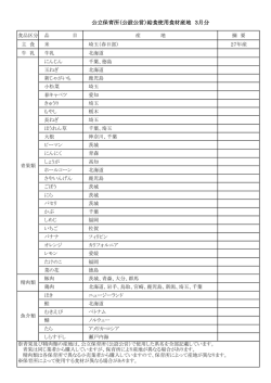 公立保育所（公設公営）給食使用食材産地 3月分