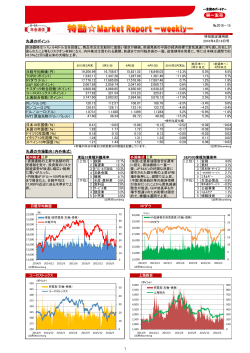 先週のポイント 先週の市場動向（内外株式） - 年金通信