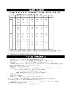 一般の部 大会日程 一般の部 大会注意事項