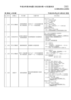別紙（108KByte） - www3.pref.shimane.jp_島根県
