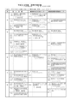 平成28年度 年間行事計画 - 鹿児島県身体障害者福祉協会