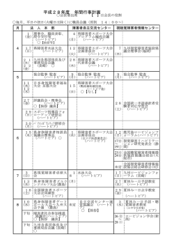 平成28年度 年間行事計画 - 鹿児島県身体障害者福祉協会