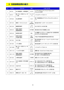 2015年度版三島市スポーツ年鑑 8～10-3