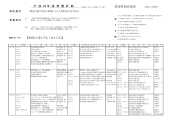 PDFファイル - 愛媛県剣道連盟