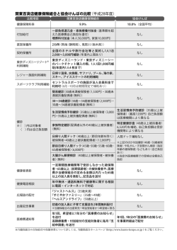協会けんぽとの比較一覧 - 関東百貨店健康保険組合