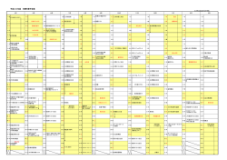 自由が丘中学校 平成28年度年間行事予定 [75KB pdf