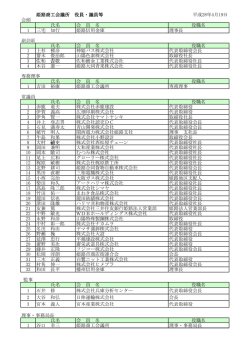 姫路商工会議所 役員・議員等 平成28年4月19日 会頭 氏名 会 員 名