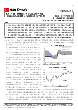 Economic Indicators 定例経済指標レポート