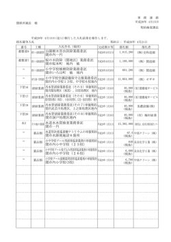 公園樹木害虫防除業務委託 関市内一円 桜の木防除（関地区）業務委託