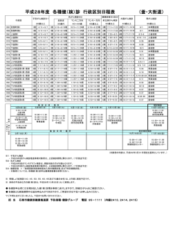 （釜・大街道） 平成28年度 各種健（検）診 行政区別日程表