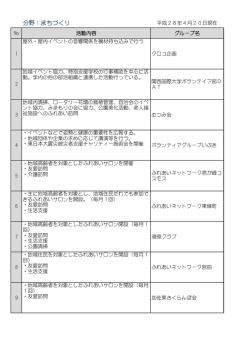 分野：まちづくり - 三木市社会福祉協議会