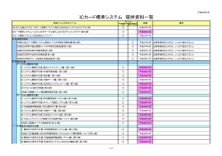 ICカード標準システム提供資料一覧（平成28年4月現在）