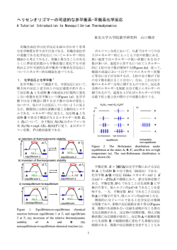 ヘリセンオリゴマーの可逆的な非平衡系&mdash;平衡系化学反応
