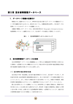 第5章「空き家等管理データベース」(PDF文書：502KB)