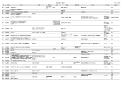 （第3報） ※PDF（56KB）