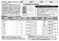 加入申込書兼告知書 - 新潟県職員生活協同組合