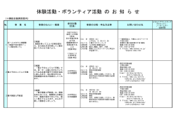 十勝総合振興局管内