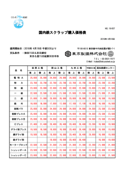 国内鉄スクラップ購入価格表