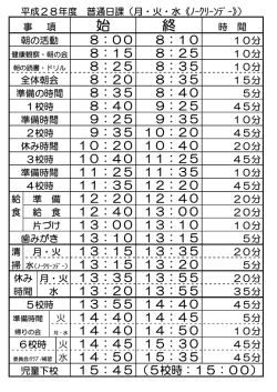 始 終