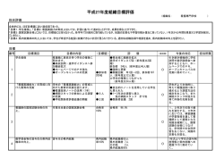 H27年度組織目標評価