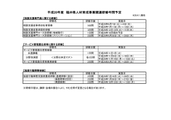 平成28年度福井県人材育成事業関連研修年間予定(PDF形式:66KB)