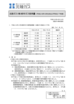 北陸ガス(株)都市ガス販売量（平成28年3月分および平成27年度）