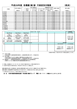 平成28年度 各種健（検）診 行政区別日程表 （荻浜）