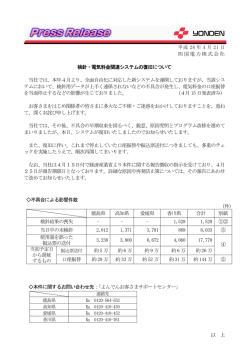 検針・電気料金関連システムの復旧について