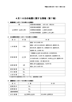 4月16日の地震に関する情報（第7報）