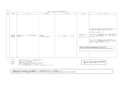 千葉市緑区 おゆみ野3丁目地内外6 プランター花壇管理 N＝60基 契約