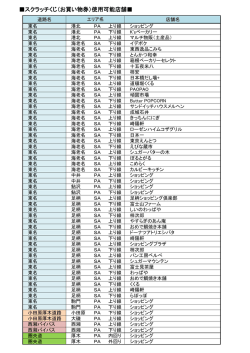 詳しくはこちら