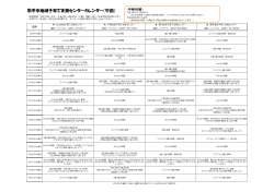 取手市地域子育て支援センターカレンダー（午前）