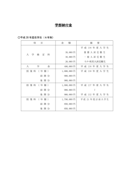 学部納付金
