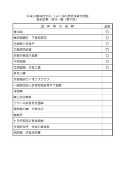 参加企業・団体 - 京都市まちの美化推進事業団