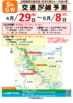 5月 - 京都縦貫自動車道