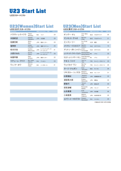 U23 Start List