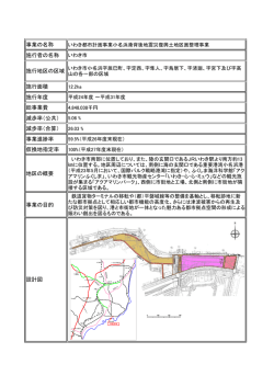 事業の名称 施行者の名称 施行地区の区域 施行面積 施行