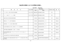 物品等の調達における年間発注見通し
