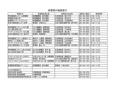 苦情受付相談窓口 - 新潟県魚沼市、社会福祉法人魚沼福祉会。