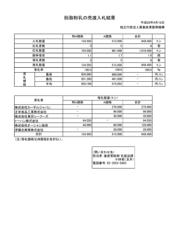 脱脂粉乳の売渡入札結果 - alic｜独立行政法人 農畜産業振興機構