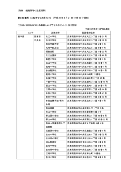 （別紙1：避難所等の設置場所） 計353箇所 （422アクセスポイント