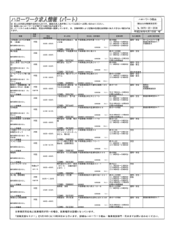 パートタイム求人