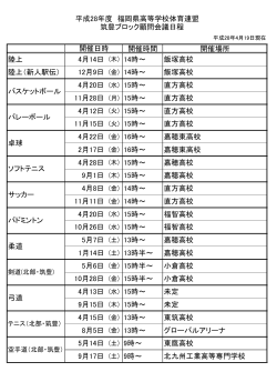 開催時間 開催場所 陸上 4月14日 (木) 14時～ 飯塚高校 陸上（新人駅伝