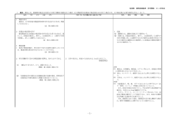 薬局開設の指導基準