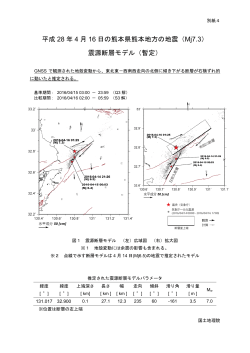 震源断層モデル - 国土地理院