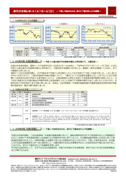 週刊日本株レポート - 朝日ライフアセットマネジメント