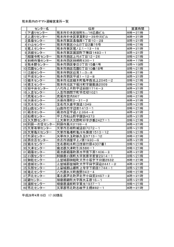 熊本県内のヤマト運輸営業所一覧 センター名 住所 営業時間 1 下通り