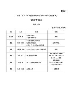 採択審査委員会 委員一覧